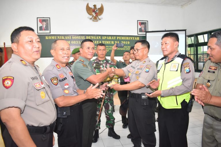 Keamanan Di Jogja Bersama Bima CCTV